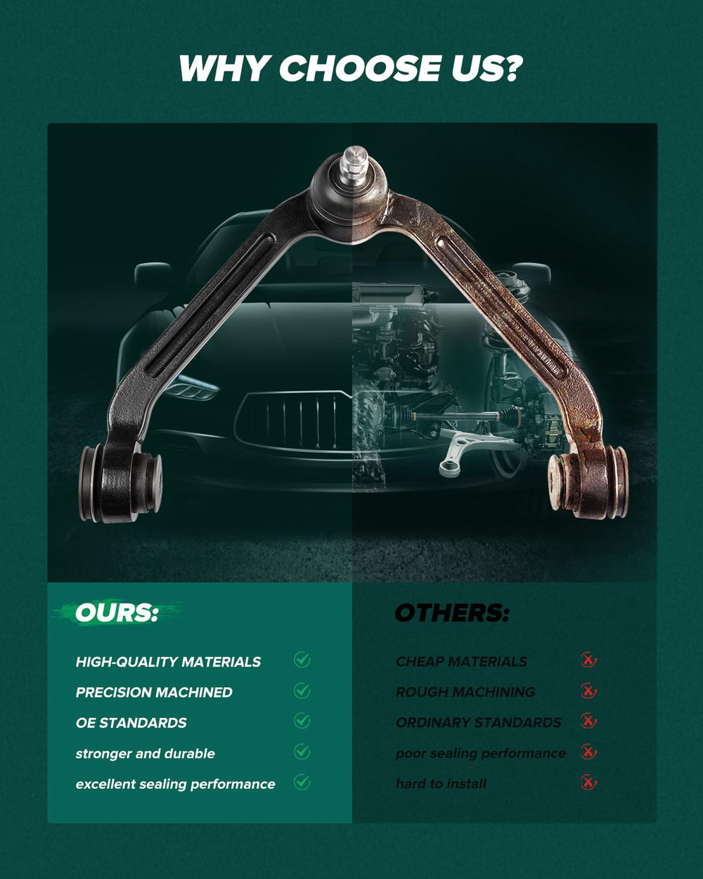 SCITOO components layout shows full front-end upgrade set