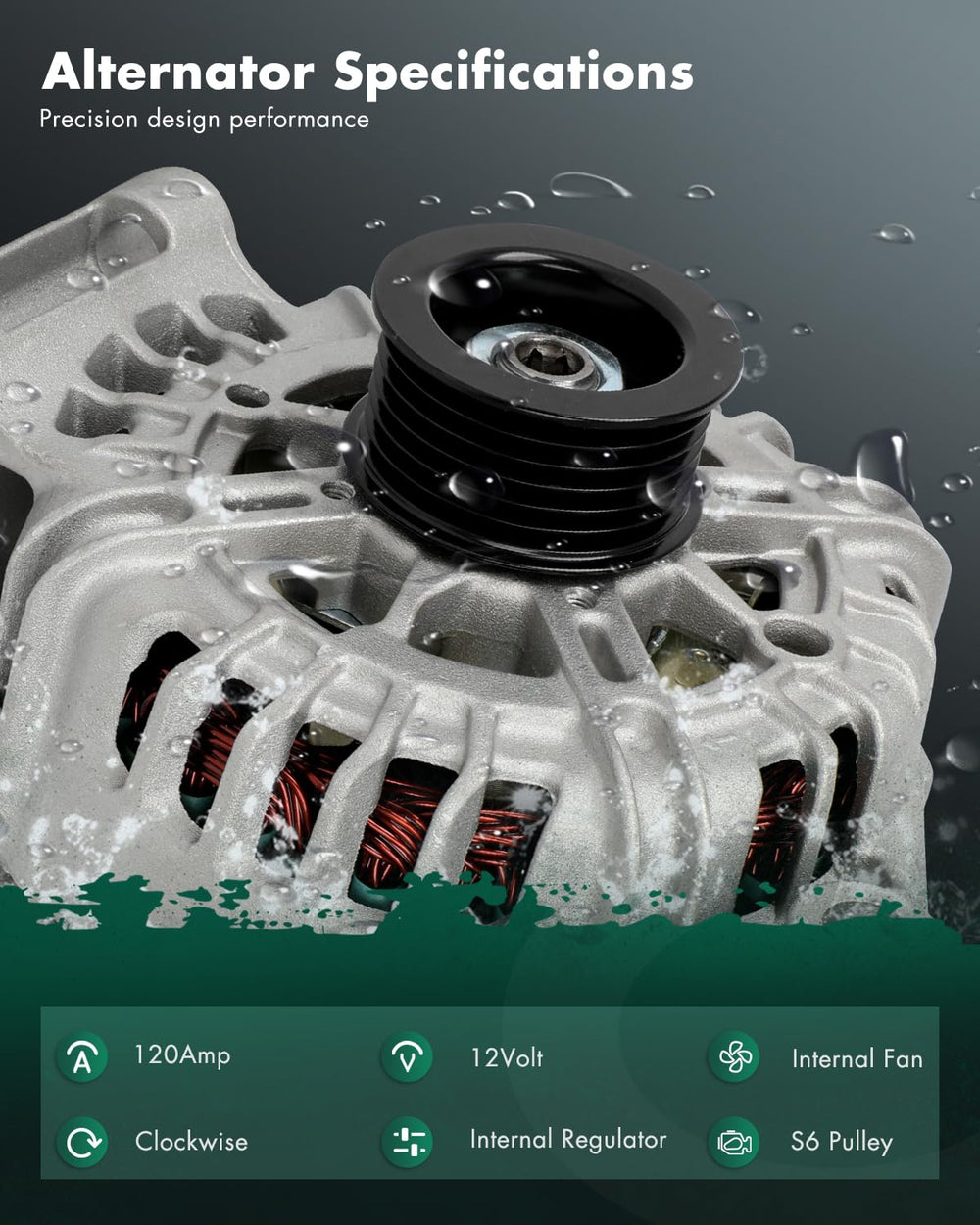SCITOO Fiesta alternator side view shows CW rotation and slim profile