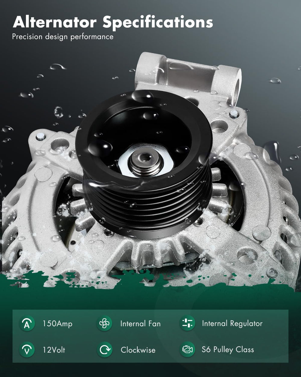 SCITOO alternator pulley detail highlights S6 class grooves
