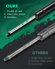 SCITOO piston rod design resists heat and vibration