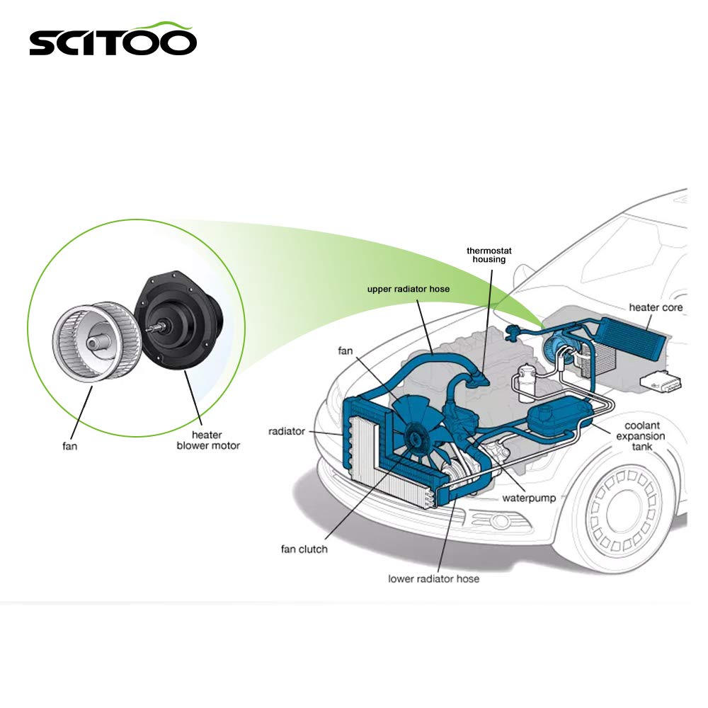 SCITOO quiet, efficient blower motor technology reduces noise and preserves performance