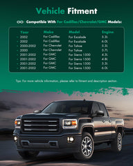 SCITOO compatibility chart for 1999-2006 GM trucks and SUVs