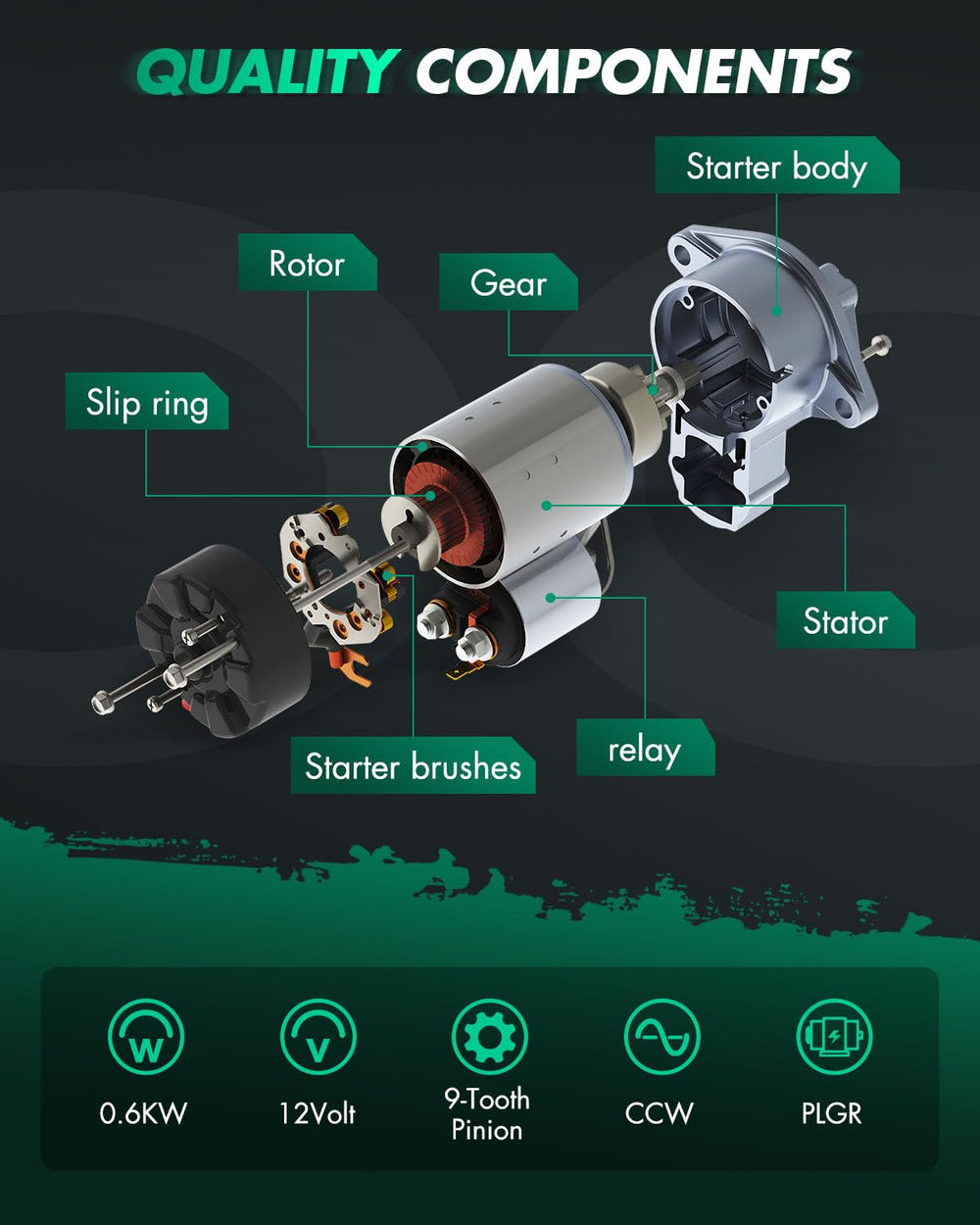 SCITOO low-noise gear mesh reduces startup racket