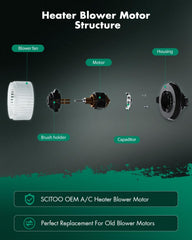 SCITOO unit installation-ready design for Ford Expedition.