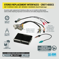 CR0714DDCS steering wheel controls retained for continued radio control