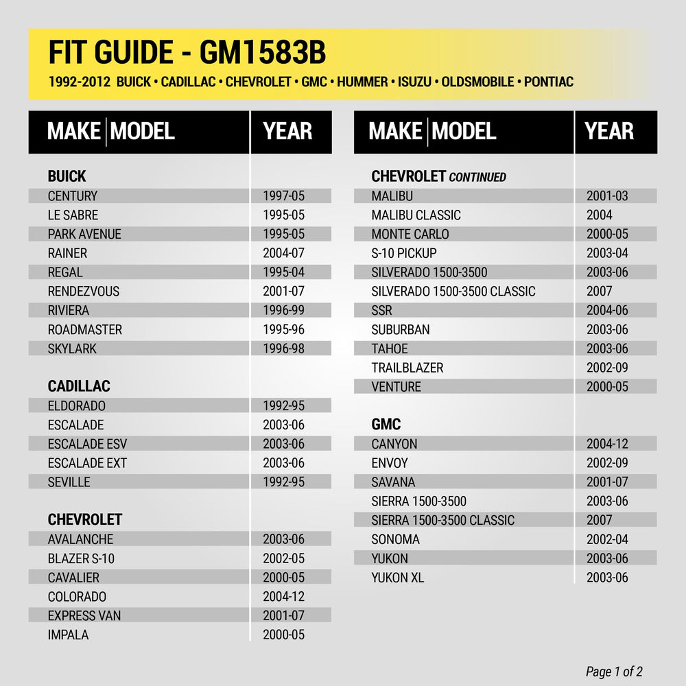Scosche GM1583B dash kit factory look preserves cabin aesthetics