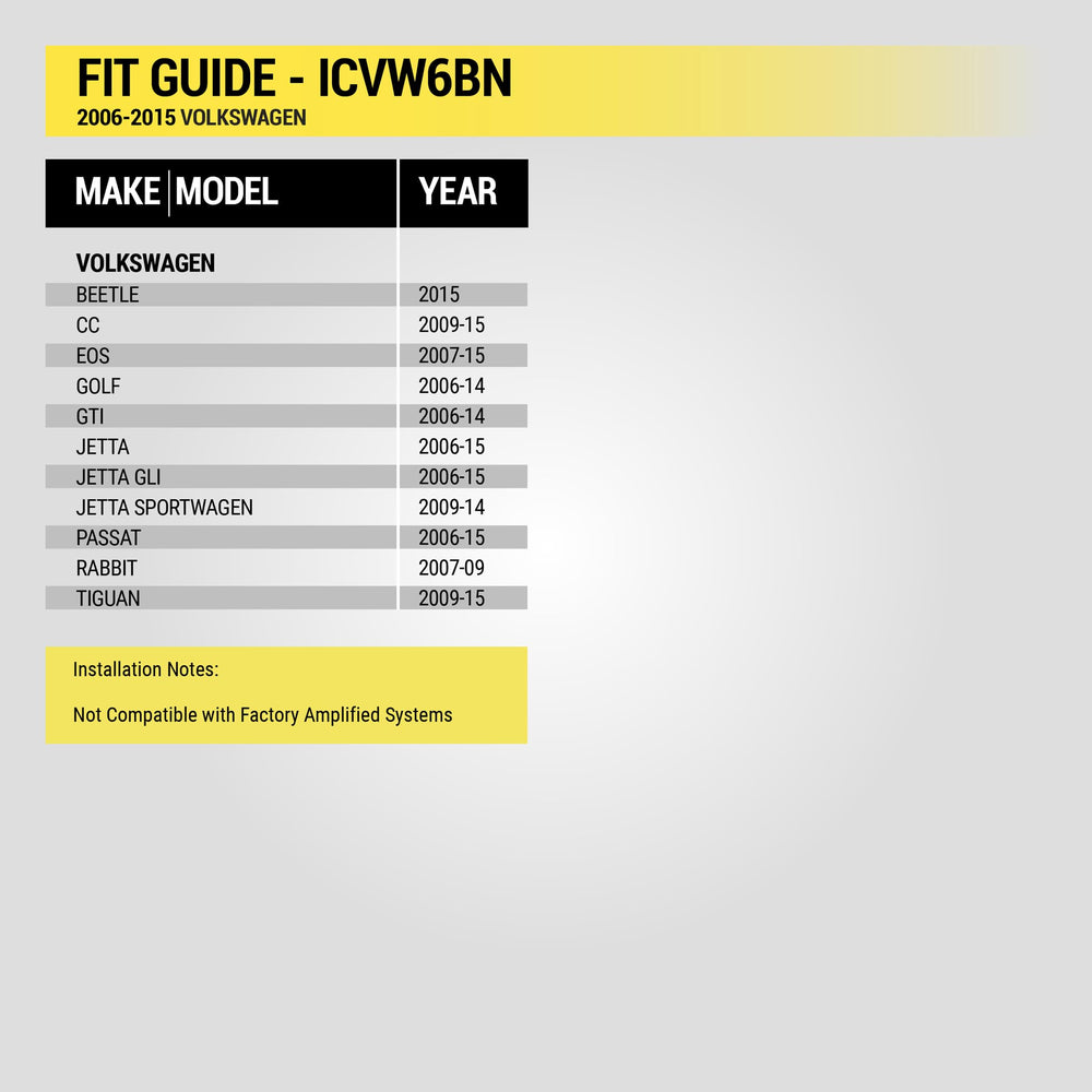 Scosche ICVW6BN true-double-din-size supports a range of radios.