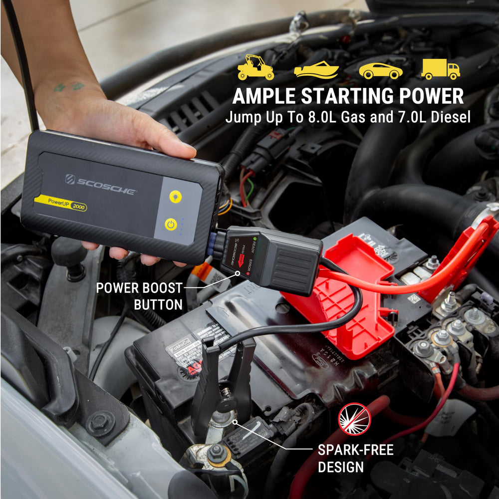 Scosche PBJ2000 USB-C PD port for charging devices on the road