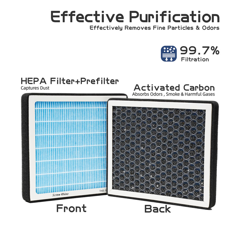 SCREW RHINO triple-layer filter with dust blocking, HEPA, and carbon