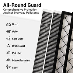 Durable cabin filter body close-up emphasizing long-lasting construction