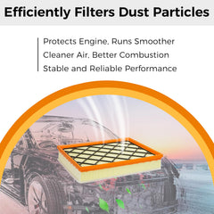 SCREW RHINO filter kit packaging demonstrates ready-to-install combo for Ford Ranger 2.3L