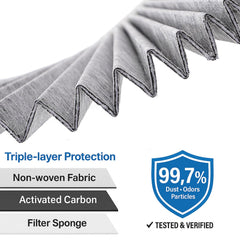 Screw Rhino Model X activated carbon layer close-up highlights gas and odor adsorption.