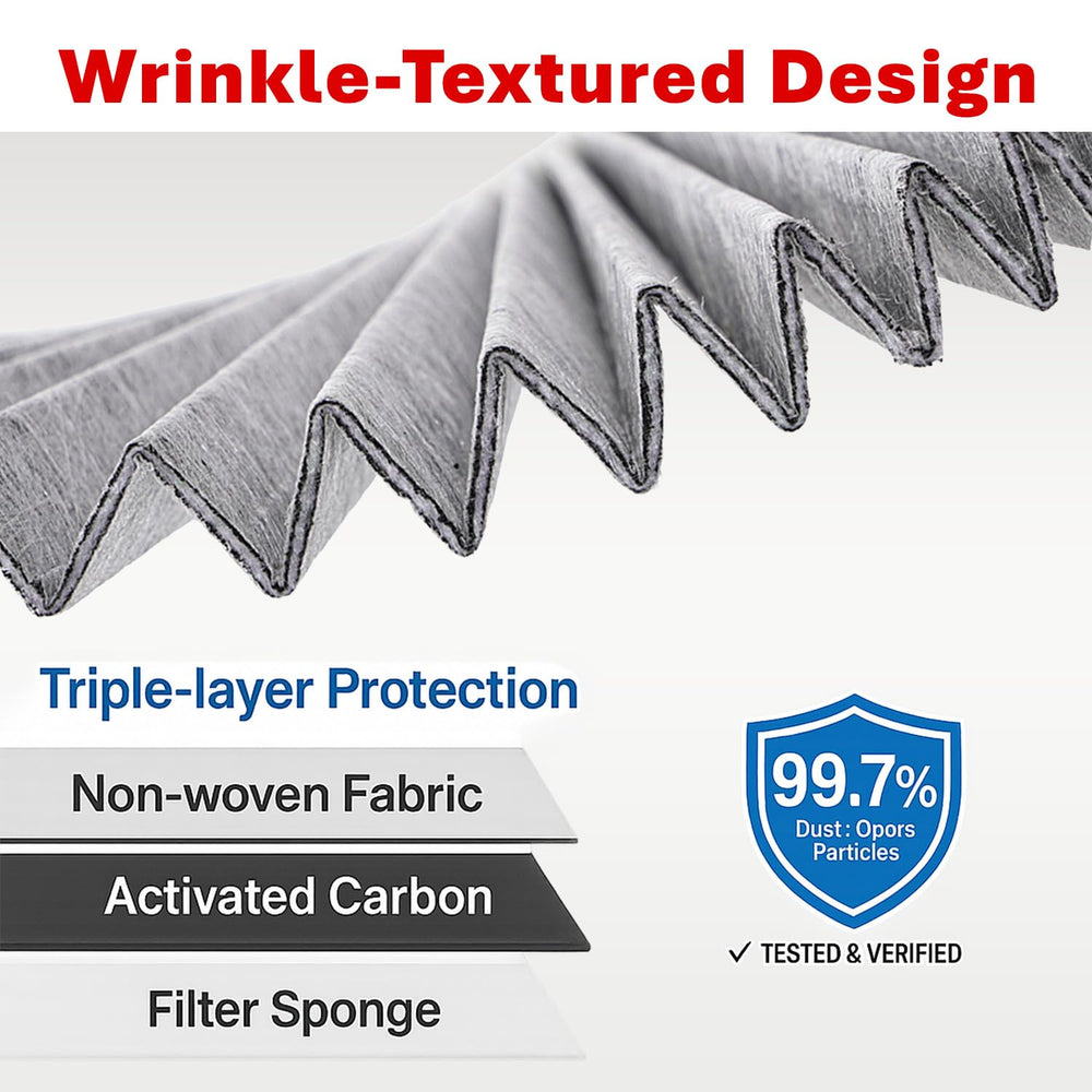 Screw Rhino triple-layer filtration design highlighting filtration stages.