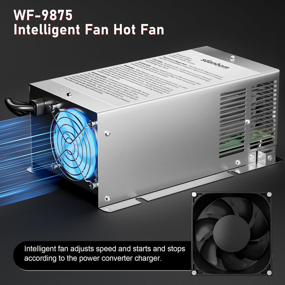 Sdanbom WF-9875 easy installation guide showing quick camper setup.