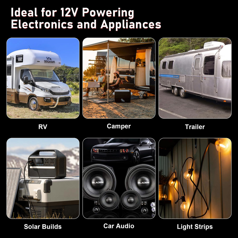 Sdanbom WF-9875 RV use-case powering lights and devices on trips.