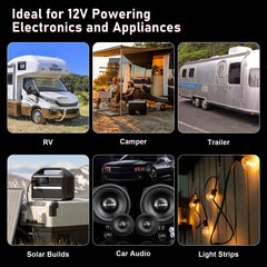 Sdanbom WF-9875 RV use-case powering lights and devices on trips.