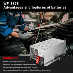 Sdanbom WF-9875 safety protections against overcurrent and overheating.