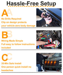 SDPVorn Frontier amber LED grille light wiring harness included for easy setup.