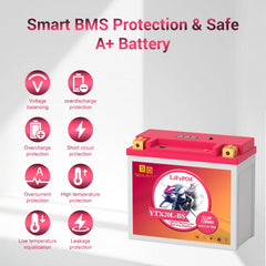 SDULIBITIY YTX20L-BS with copper post terminals for strong connection and reliable starts