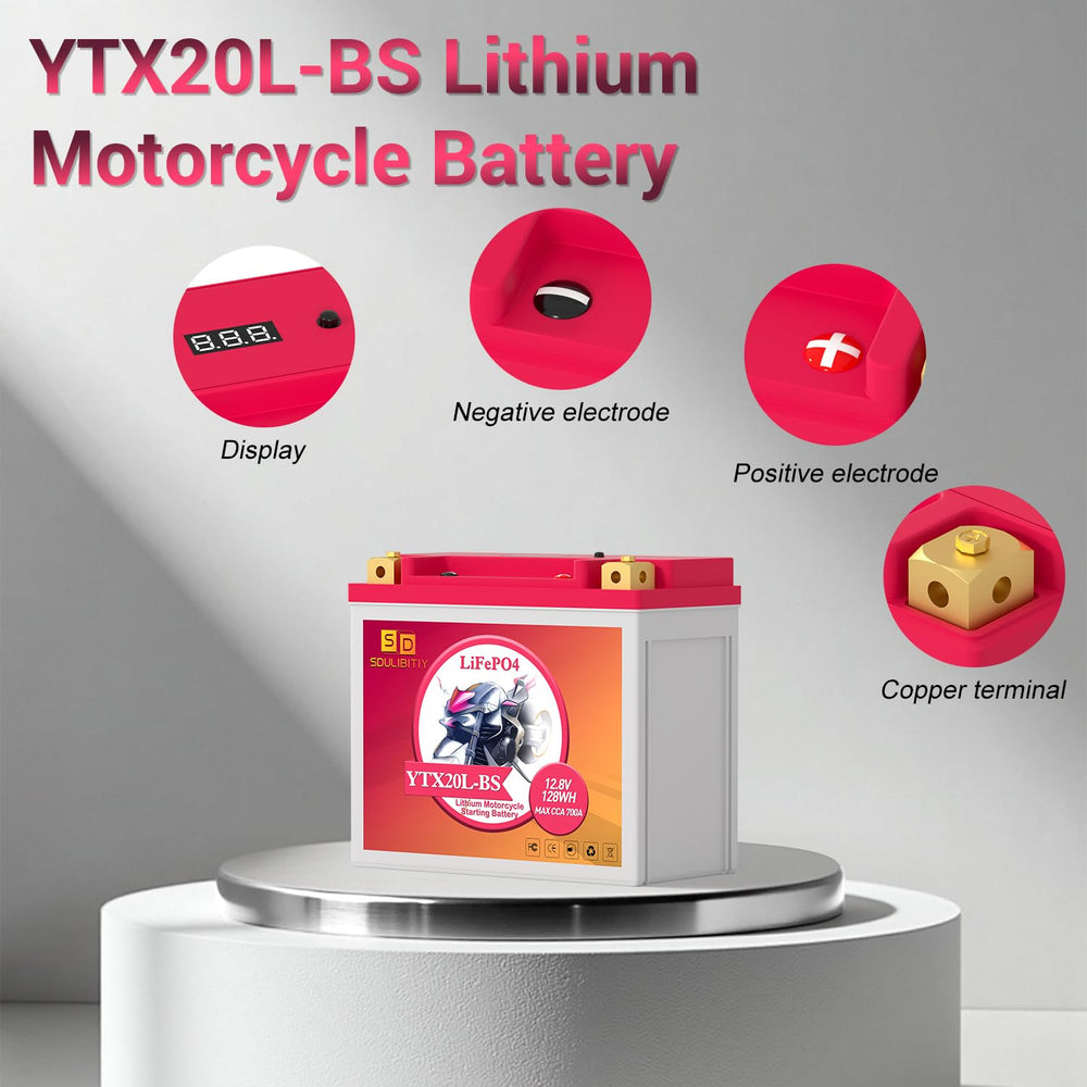 SDULIBITIY YTX20L-BS used in motorcycle applications for smoother starts