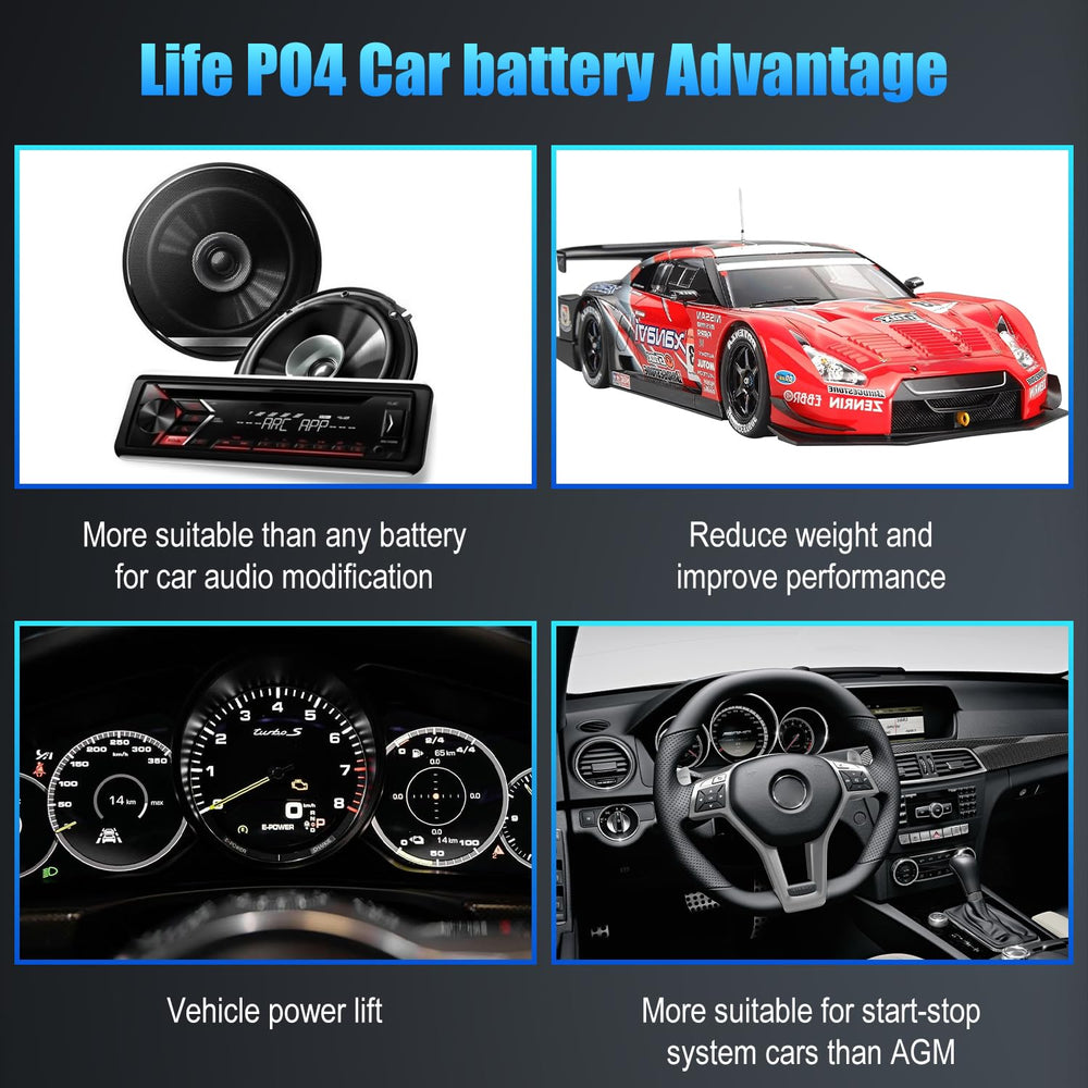 SDULIBITIY lightweight long-life LiFePO4 battery ideal for upgrades