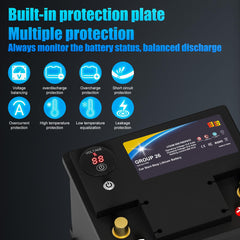 SDULIBITIY start-stop capability supports modern vehicle electronics
