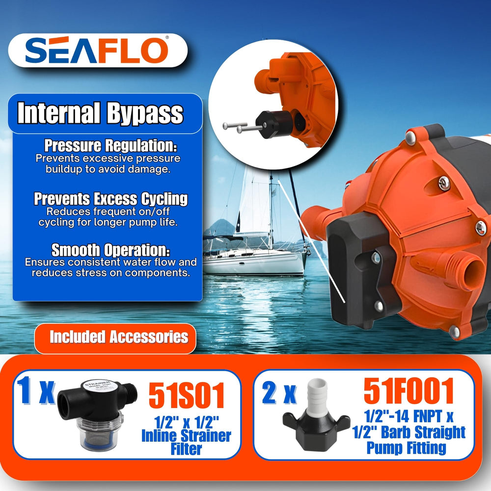 SEAFLO 53-Series 1/2" NPT ports simplify secure connections