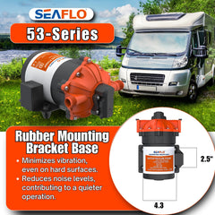 SEAFLO 53-Series self-priming feature with up to 6 feet suction lift