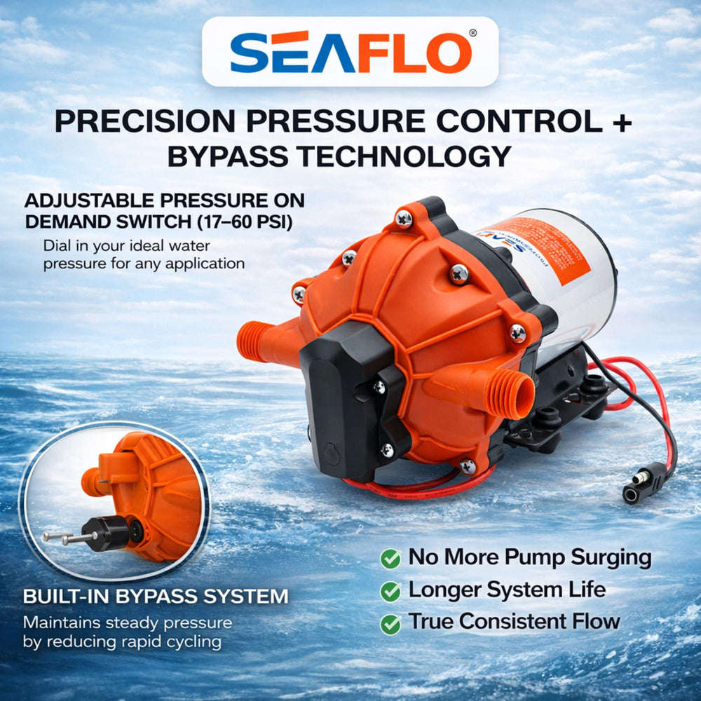 SEAFLO 55 Series included accessories for fast setup