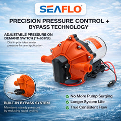SEAFLO 55 Series included accessories for fast setup