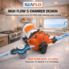 SEAFLO 55 Series pump in marine installation supporting onboard water