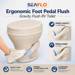 SEAFLO elongated bowl design for comfortable RV seating