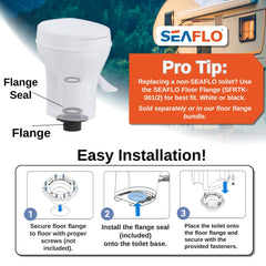 SEAFLO RV toilet anti-stick bowl for easier maintenance