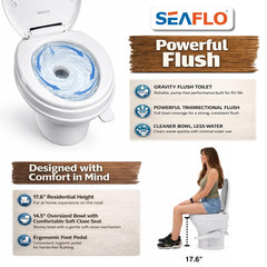 SEAFLO RV toilet trusted by major RV manufacturers for reliability