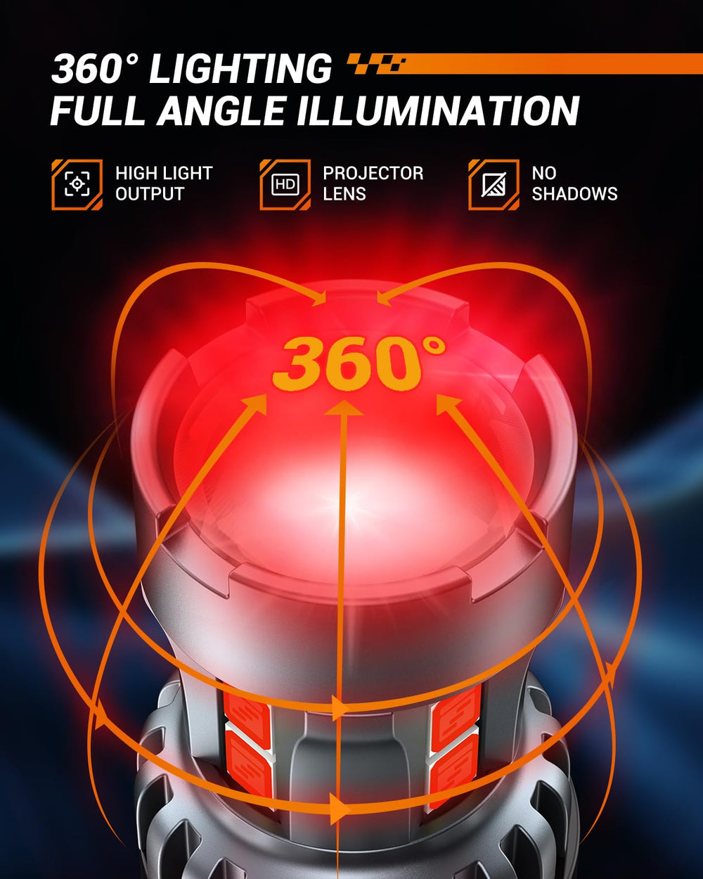 SEALIGHT 1:1 wedge-base plug-and-play design for quick installation