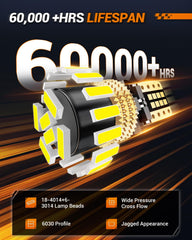 SEALIGHT 194 license plate light in use delivers clear, legible plate illumination