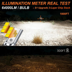 Sealight 24 chip CSP design emphasizing bright penetrating illumination