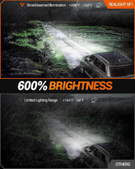 SEALIGHT 2504 PSX24W fog light bulbs illuminate the road clearly at night