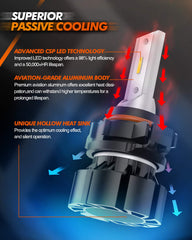 SEALIGHT 2504 PSX24W IP67 waterproof seal protects fog lights from water