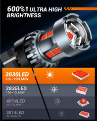 SEALIGHT 6063 aluminum body for efficient heat dissipation