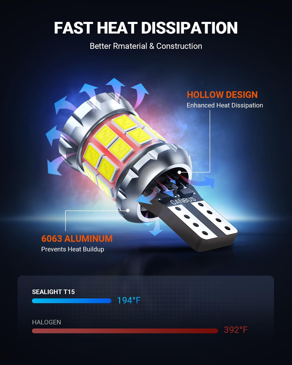 Direct W16W socket compatibility covers 912, 904, 916 variants.