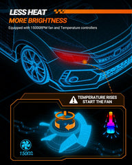 SEALIGHT 9004 CANbus-ready reduces vehicle warnings.