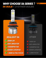 SEALIGHT 9004 visibility range up to 1600 feet for safer night driving.