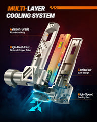 SEALIGHT heat-dissipation system supports long-lasting performance in all weather.