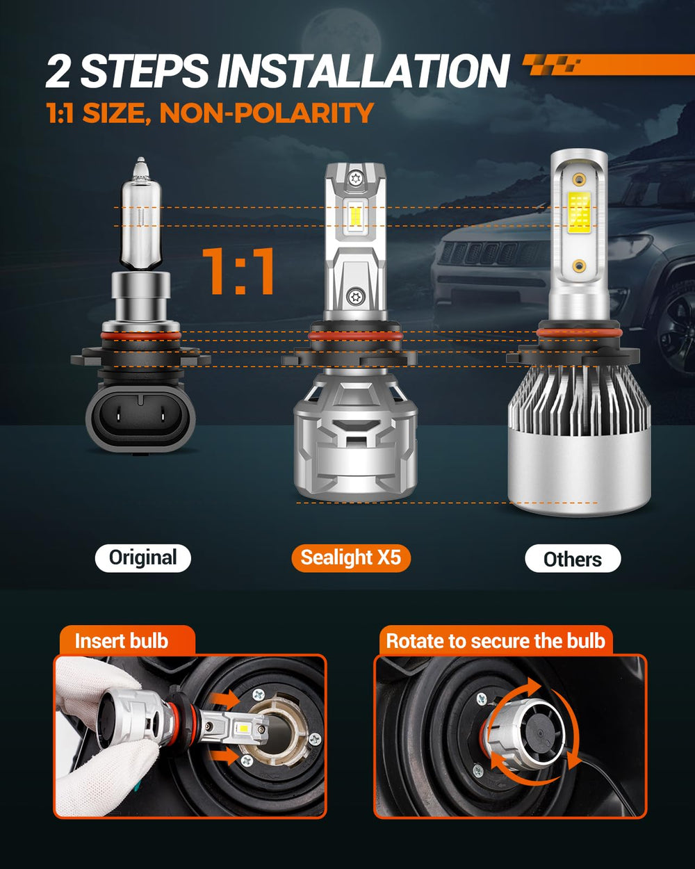 SEALIGHT 9005 H11 canbus-ready bulbs reducing flicker across most vehicles
