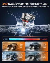 IP67 waterproof bulbs withstand rain, mud, and spray on rugged trails.