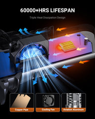 SEALIGHT 9007 LED bulbs beam pattern close-up with precise cut-off