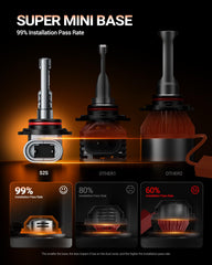 SEALIGHT 9012/HIR2 bulbs offer 70k+ hours of life