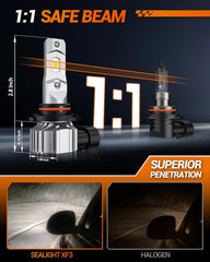 IP68-rated SEALIGHT fog light seal resisting water and dust