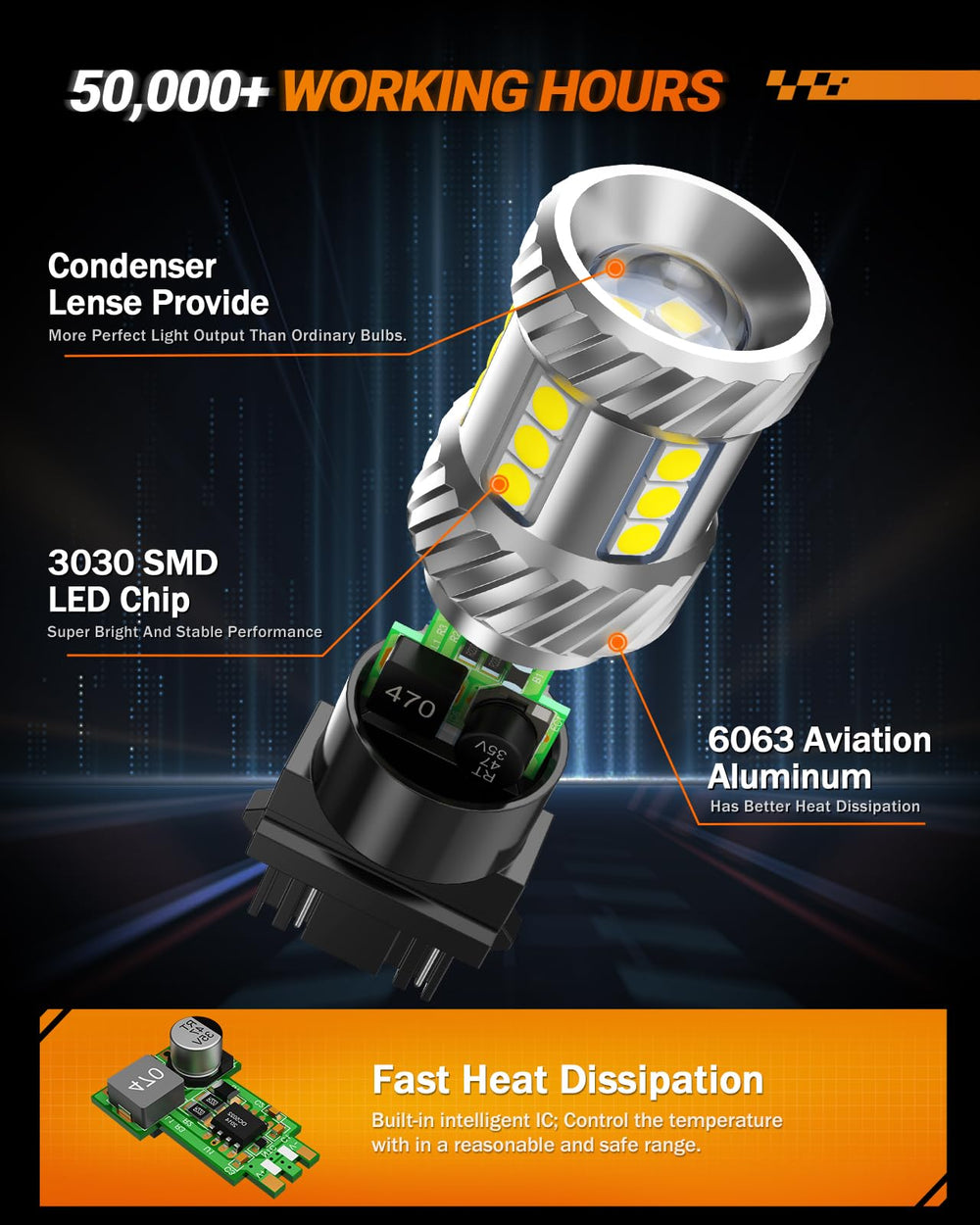SEALIGHT aluminum-design LED bulb for durable heat management.